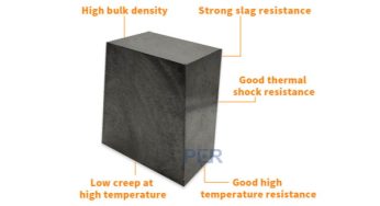 Treatment Of Waste Magnesium Carbon Bricks And Reuse Precautions